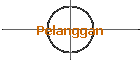 Pelanggan