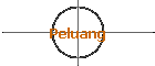 Peluang
