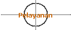 Pelayanan